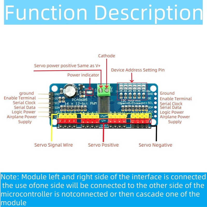 MTDELE 2Pcs PCA9685 16 Channel 12-bit PWM Servo Motor Controller IIC Interface Module Compatible with for Raspberry Pi Arduno Robotics DIY - Image 4